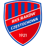 Rakow Czestochowa (Youth)